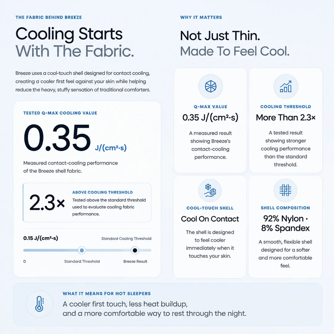 Breeze Cooling Comforter