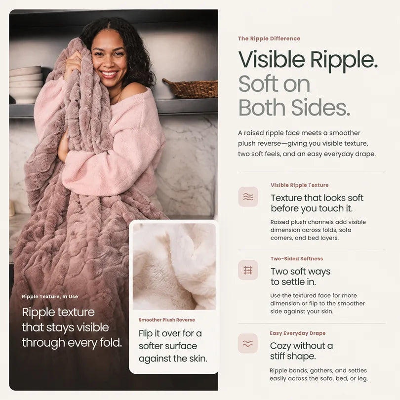 Ripple Plush Blanket